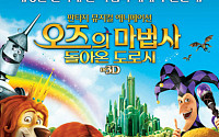 ‘오즈의 마법사: 돌아온 도로시’, 애니메이션 예매율 1위 “제작비 7000만 달러”