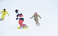 겨울레포츠 즐기는 스키어들 ‘급성 치질’ 주의보