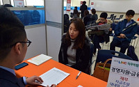[포토] 2015 LINC 직무박람회, 상담하는 취업준비생