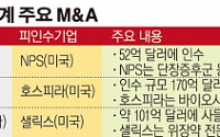 글로벌 제약업계, 불붙는 M&amp;A…캐나다 밸리언트, 미국 샐릭스 11조원에 인수