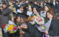 [포토]'정든 캠퍼스야~안녕~'