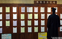 [포토]졸업과 취업사이