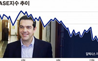 유로존의 경제개혁안 승인…한 고비 넘긴 그리스, 아직도 갈 길 멀다