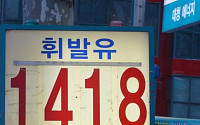 [포토] 서울에서 사라진 1300원대 주유소