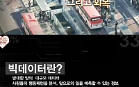 tvN '러브데이터' 빅데이터로 본 인연...적중률 높을까?