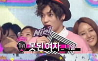 니엘 '못된 여자'로 1위...포미닛 제쳤다