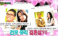 '힐링캠프' 성유리-김건모 뉴욕서 극비리 결혼? 무슨 일인가 보니…