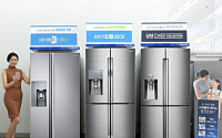 삼성전자, 탄산수 나오는 ‘지펠 푸드쇼케이스 스파클링’ 냉장고 출시