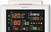 메디아나, 세계 최초 생체신호측정 장비 및 신제품 5종 출시