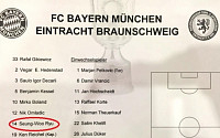 '류승우 풀타임' 브라운슈바이크, 바이에른 뮌헨에 0-2로 패해 DFB 포칼 8강행 좌절