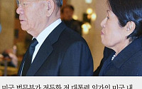 [카드뉴스 팡팡] 전두환 일가 재산 122만 달러 몰수