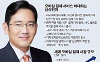 ‘삼성 페이’ 진두지휘하는 이재용… 비자·마스터카드 CEO와 특별한 회동