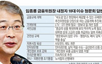 임종룡 금융위원장 후보자의 금융권 10대 이슈 시각은?