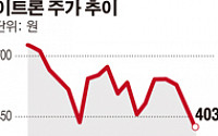 이트론, NUC 구매자에게 HTPC 구성 위한 리모콘 제공