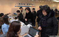 [포토]제1회 전국동시조합장선거