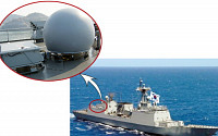 STX, 한국형 구축함에 국산 군 위성통신체계 장착