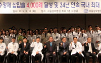서울성모병원, 인공수정체 삽입술 2년 연속 4000천례 돌파