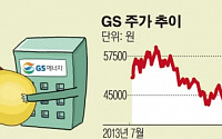 [SP]GS플라텍 숨통 트이나...GS에너지 재무구조 개선 돌입