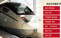 내달 2일 개통 호남고속철도, 서울-광주 10%비싼 4만6800원