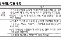 원청회사, 하청업체 모든 사업장에 산재예방 조치 의무화