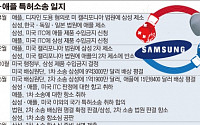 삼성-애플 특허소송 재개… 삼성전자 美 법원에 항소심 준비 서면 제출