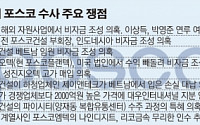 정동화 주내 소환, 인도네시아 비자금 조성… MB정부와 연관성 쟁점