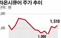 [SP]라온시큐어, 모바일 백신 구글 스토어 1위 등극… 100만 다운로드 돌파