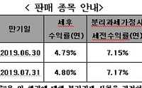 우리투자證, 연 4.8% 비과세 국채 판매