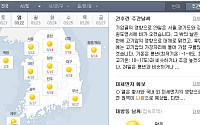 주말 날씨 '황사' 주의…일요일 '맑음'