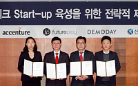 신한은행,  핀테크 스타트업 육성 제휴 협약
