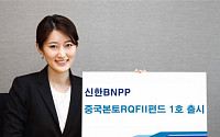 [증권사 대표상품]신한BNP파리바 '중국본토RQFII펀드 제1호', 中 본토 주식 ‘진주’ 찾기