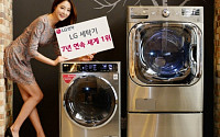 LG 세탁기, 7년 연속 세계 1위… 지난해 사상 최대 12.4%