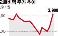 오르비텍, 최대주주 변경 주식양수도 계약 체결