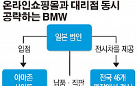 [간추린 뉴스] BMW가 아마존으로 간 까닭은?