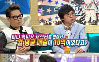 ‘라디오스타’ 김풍 “미니홈피 캐릭터로 월 평균 10억 벌었다”