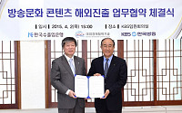 수출입銀, KBS 한류 확산 사업 금융 지원 나서