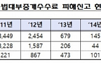 “대부업체의 중개수수료 수취는 불법”… 거짓중개 전환수수료 편취 급증