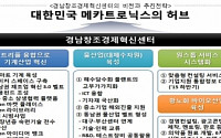 두산, 경남창조경제혁신센터 개소… '메카트로닉스·물 산업' 허브 구축