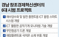 [간추린 뉴스] 두산 ‘기계+물+ICT 융합’ 1조 시장 키운다