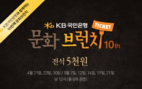 KB국민은행, 뮤지컬 '마마 돈 크라이' 5000원 관람 행사