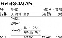 LG전자 서류 통과했다면...2차 인적성검사 ‘이것’ 준비해야