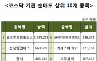 [코스닥 기관 순매도 상위 10개 종목]