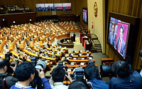 [포토]국회 대정부 질문, '이완구 국무총리에 관심 집중'