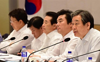 [포토] 새누리당-전경련 정책간담회 참석한 김무성 대표