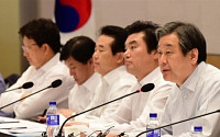 김무성 새누리당 대표 “정치가 기업가 정신 위축시키지 말아야”