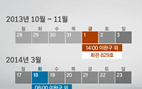 [짤막잇슈] 성완종 다이어리 '이완구와 23차례 만났다' 기록