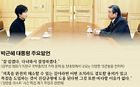 박대통령-김무성 회동 이후 이완구 사퇴 여론 확산