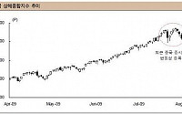 '차이나쇼크' 증시 발목 우려 '신중론' 부상