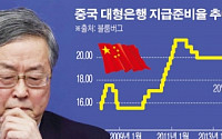 [간추린 뉴스] 中 경기부양 초강수 ‘단번에 1%P’ 내렸다