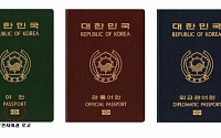 한국 여권(PASSPORT) 영향력 세계 2위…無비자로 145개국 방문 가능